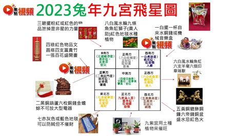 2023 風水 佈局 蘇民峰|【2023兔年運程】蘇民峰2023年兔年流年風水佈局：財位在正南。